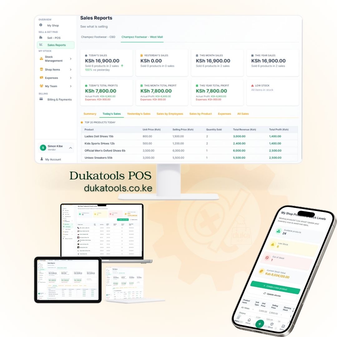 Business Management Dashboard showing real-time analytics